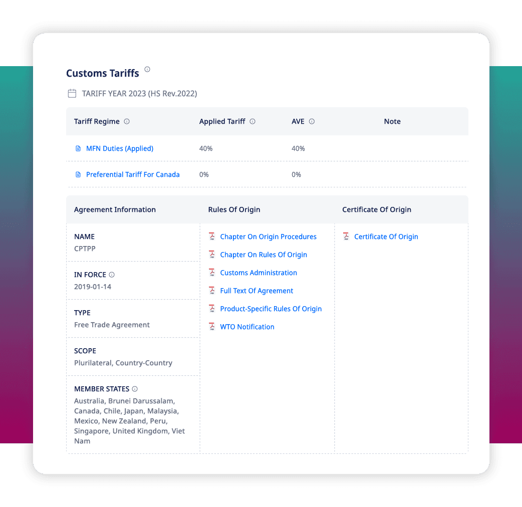 ADAMftd platform interface displaying customs tariffs information, including various tariff regimes and agreement details, aimed at helping importers navigate and understand import taxes and tariffs.