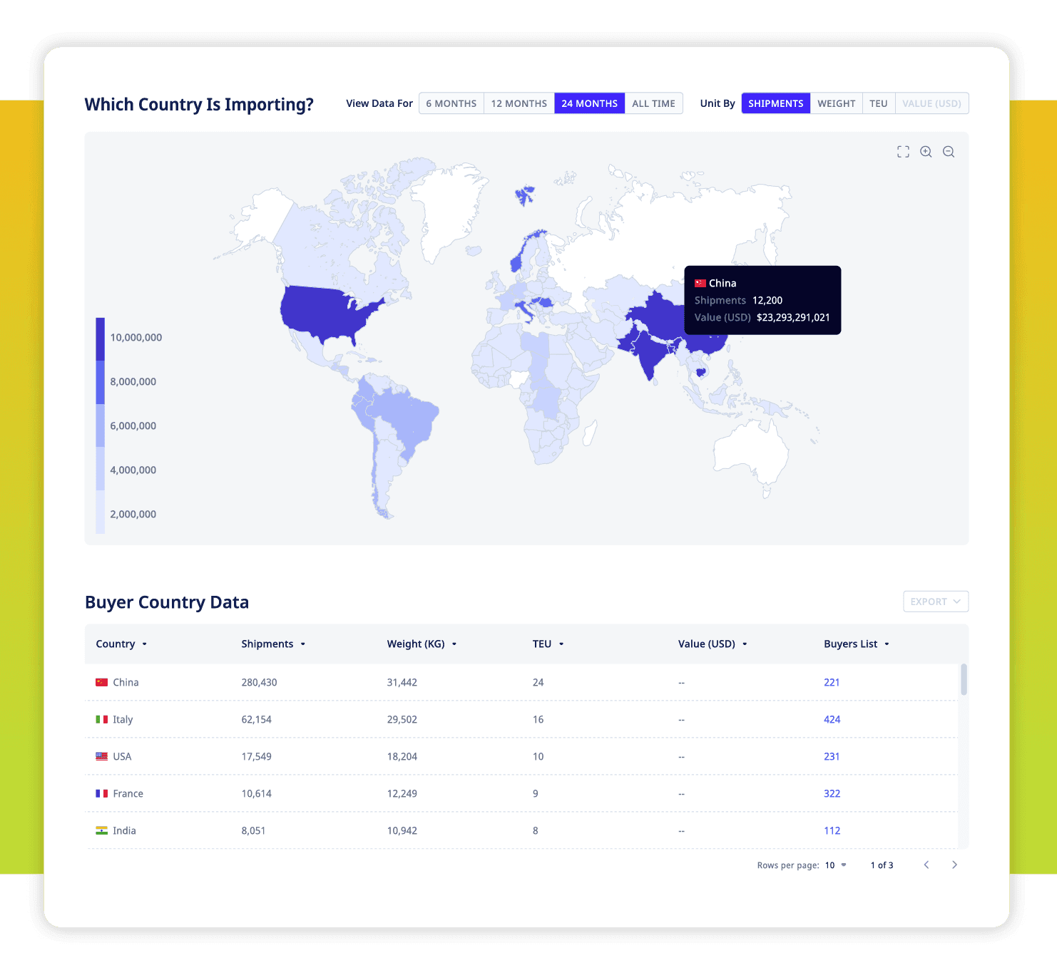 ADAMftd Optimize Pricing Strategies | Accurate Cost Calculation | Optimal Pricing Strategies | Competitive Edge | Compliance Assurance | ICTTM | International Centre for Trade Transparency | International Trade Council