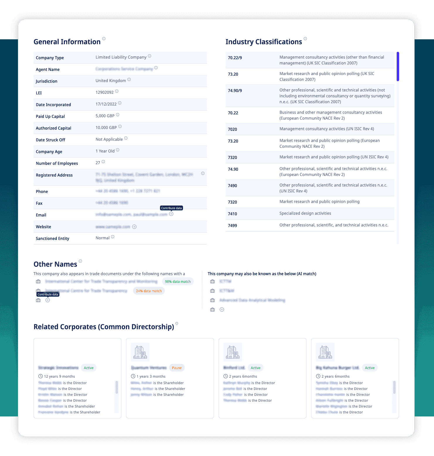 ADAMftd platform interface showing detailed information about a company, including general information, industry classifications, other names, and related corporates. The general information section includes company type, agent name, jurisdiction, LEI, date incorporated, paid-up capital, authorized capital, company age, number of employees, registered address, phone, fax, email, website, and sanctioned entity status. Industry classifications list various industry codes and descriptions. Text explains how ADAMftd helps exporters perform due diligence on potential buyers by verifying trade history, understanding relationships, gaining insights into ownership and staffing, and mitigating risks by checking for negative media, sanctions, or red flags.