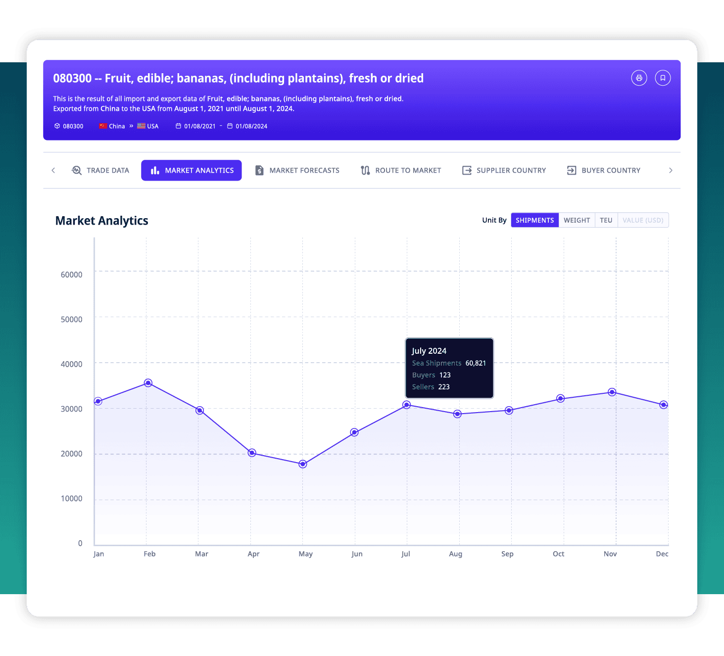 ADAMftd Identifying High Growth Potential Domestic Industries | Industry Analysis | Growth Potential | Resource Allocation | Development Opportunities | ICTTM | International Centre for Trade Transparency | International Trade Council