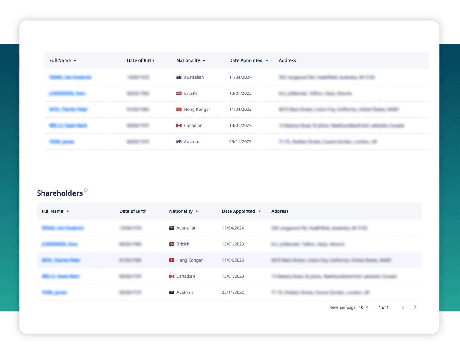 ADAMftd Locating Key Company Contacts | Contact Discovery | Industry Targeting | Communication Tools | Relationship Building | ICTTM | International Centre for Trade Transparency | International Trade Council