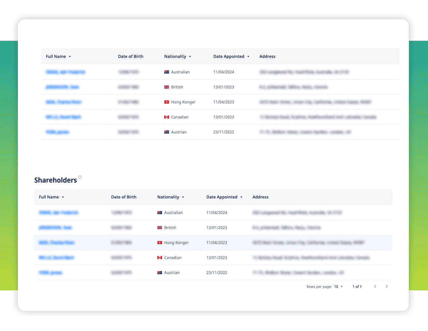 ADAMftd Locating Key Contacts | Industry-Specific Contacts | Company Size and Trade Volume | Procurement History | Enhanced Outreach