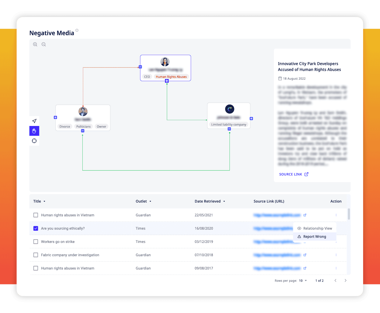 The image illustrates how ADAMftd assists government procurement offices in monitoring the credibility and reliability of potential suppliers through negative media tracking.