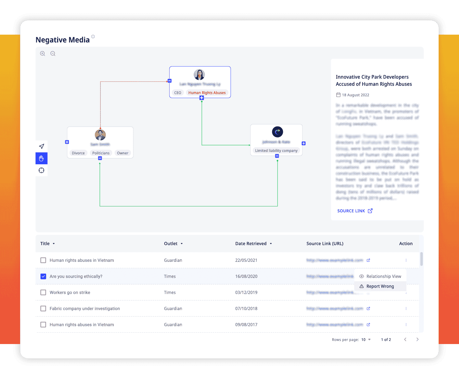 ADAMftd Negative Media Monitoring | Real-Time Alerts | Reputation Management | Risk Mitigation | Comprehensive Monitoring | ICTTM | International Centre for Trade Transparency | International Trade Council