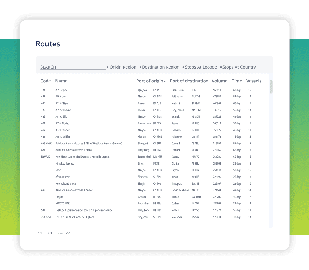 ADAMftd Analyze Growth Routes | Market Analysis | Predictive Insights | Strategic Expansion | Risk Mitigation | ICTTM | International Centre for Trade Transparency | International Trade Council