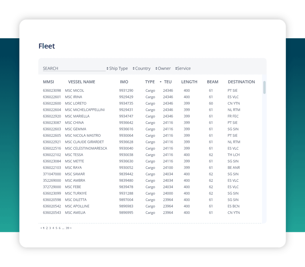 ADAMftd Track Competitor Trade Routes and Pricing | Competitive Analysis | Strategic Adjustments | Market Positioning | Profit Optimization | ICTTM | International Centre for Trade Transparency | International Trade Council