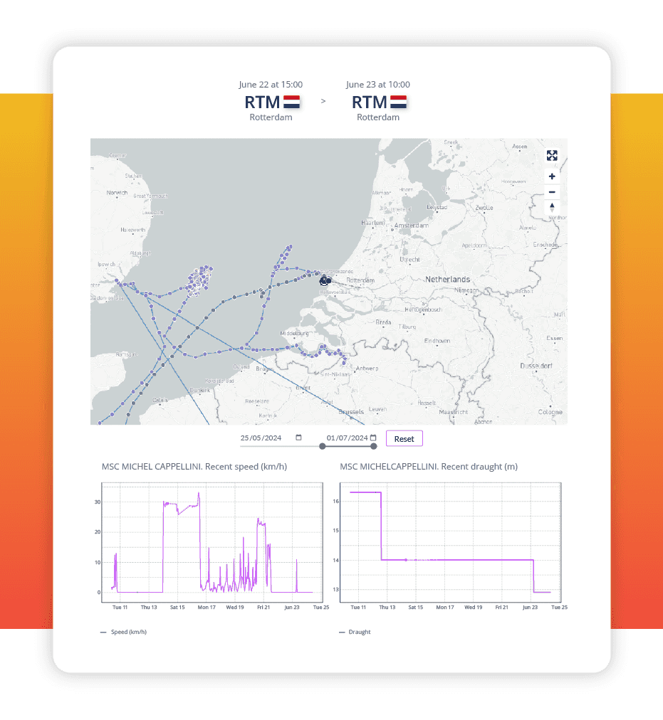 ADAMftd Track Details of Individual Vessels | Improved Planning | Ownership Insights | Real-Time Status | Flag Country Information | ICTTM | International Centre for Trade Transparency | International Trade Council