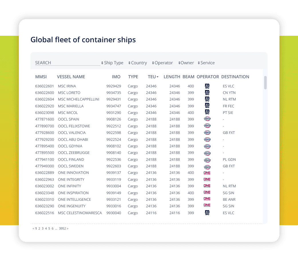 ADAMftd Real-Time Data Insights | Real-Time Updates | Data-Driven Decisions | Performance Monitoring | Operational Efficiency | ICTTM | International Centre for Trade Transparency | International Trade Council