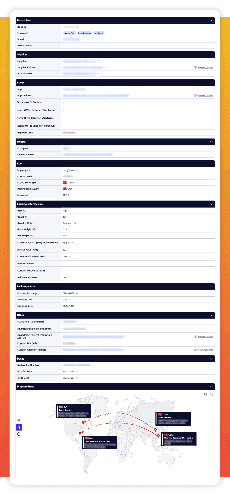 ADAMftd Transaction Monitoring | Fraud Detection | Transaction Tracking | Regulatory Reporting | Audit Trails | ICTTM | International Centre for Trade Transparency | International Trade Council