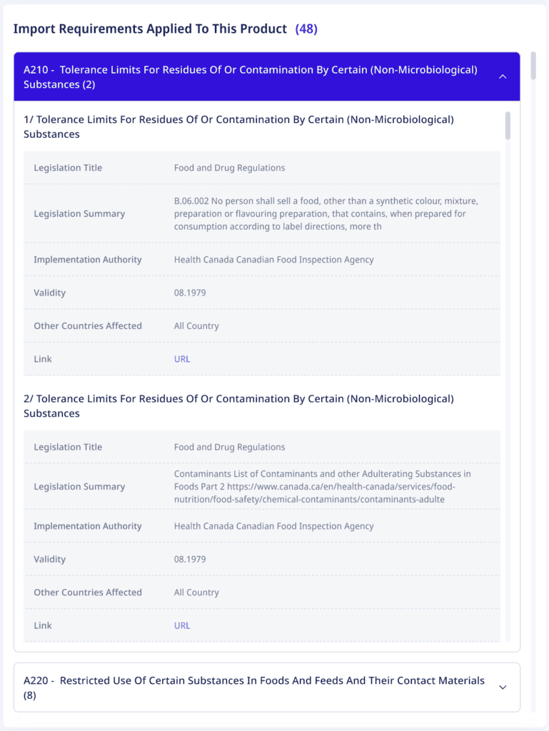 ADAMftd’s detailed breakdown of these requirements ensures that businesses are fully aware of the standards they must meet to import their products into target markets. This level of detail helps companies avoid costly delays and rejections, ensuring smoother and more compliant import processes.