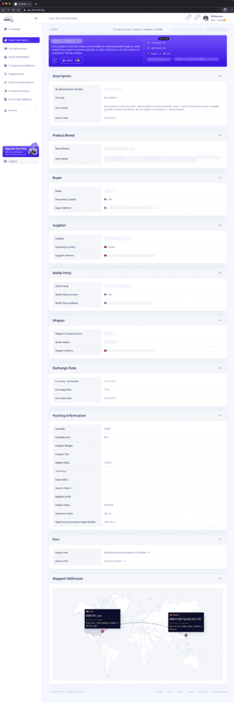 ADAMftd Detailed Bill of Lading Information | Detailed Customs Record Information | Detailed Trade Data | International Trade Research | Bills of Lading Data Research | International Trade Transparency | International Trade Data Intelligence | International Centre for Trade Transparency | International Trade Council | ADAMFTD | Ship Tracking | Ship Metrics Database