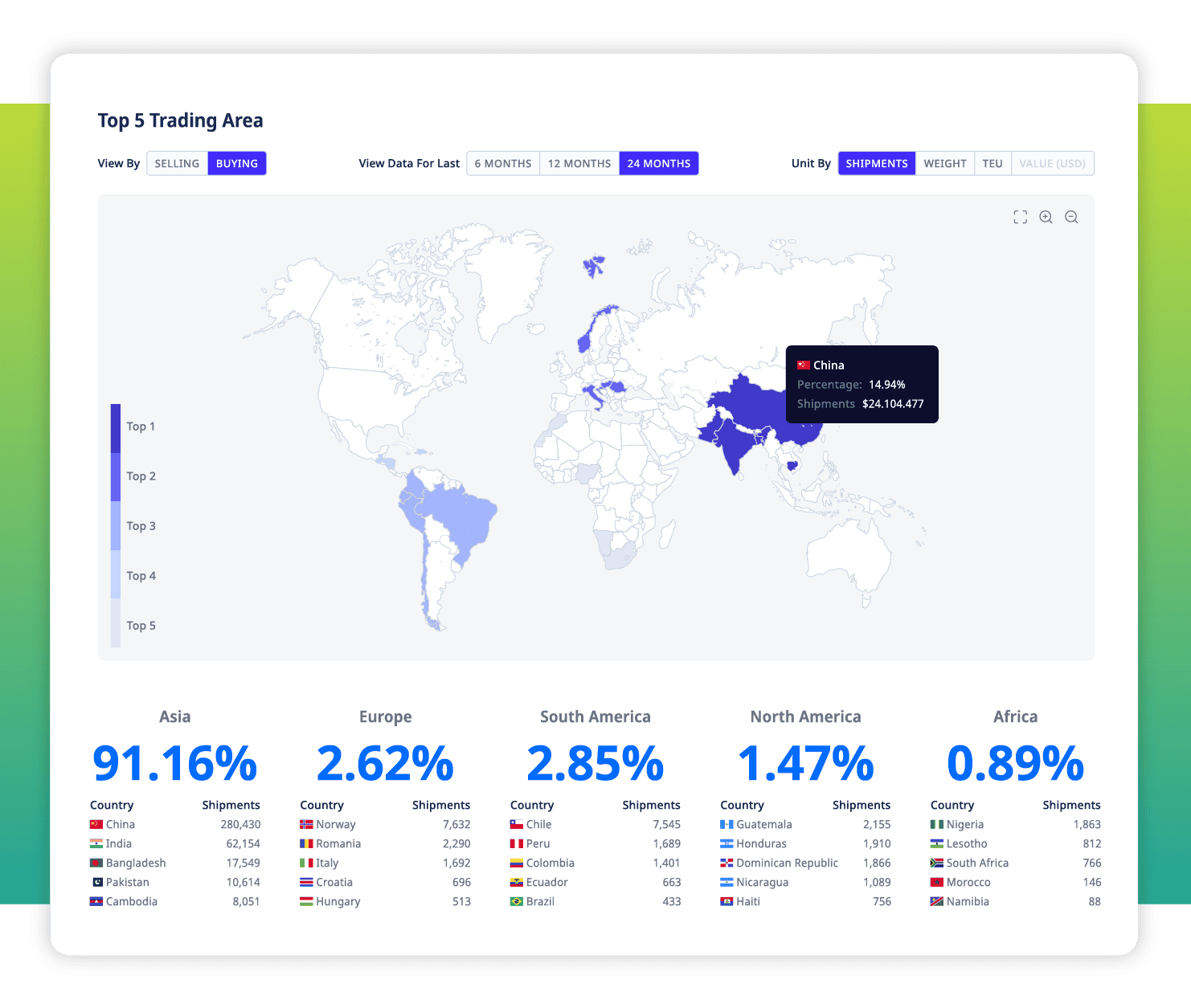 ADAMftd Benchmarking Similar Economies | Economic Comparison | Industry Analysis | Strategic Planning | Performance Metrics | ICTTM | International Centre for Trade Transparency | International Trade Council