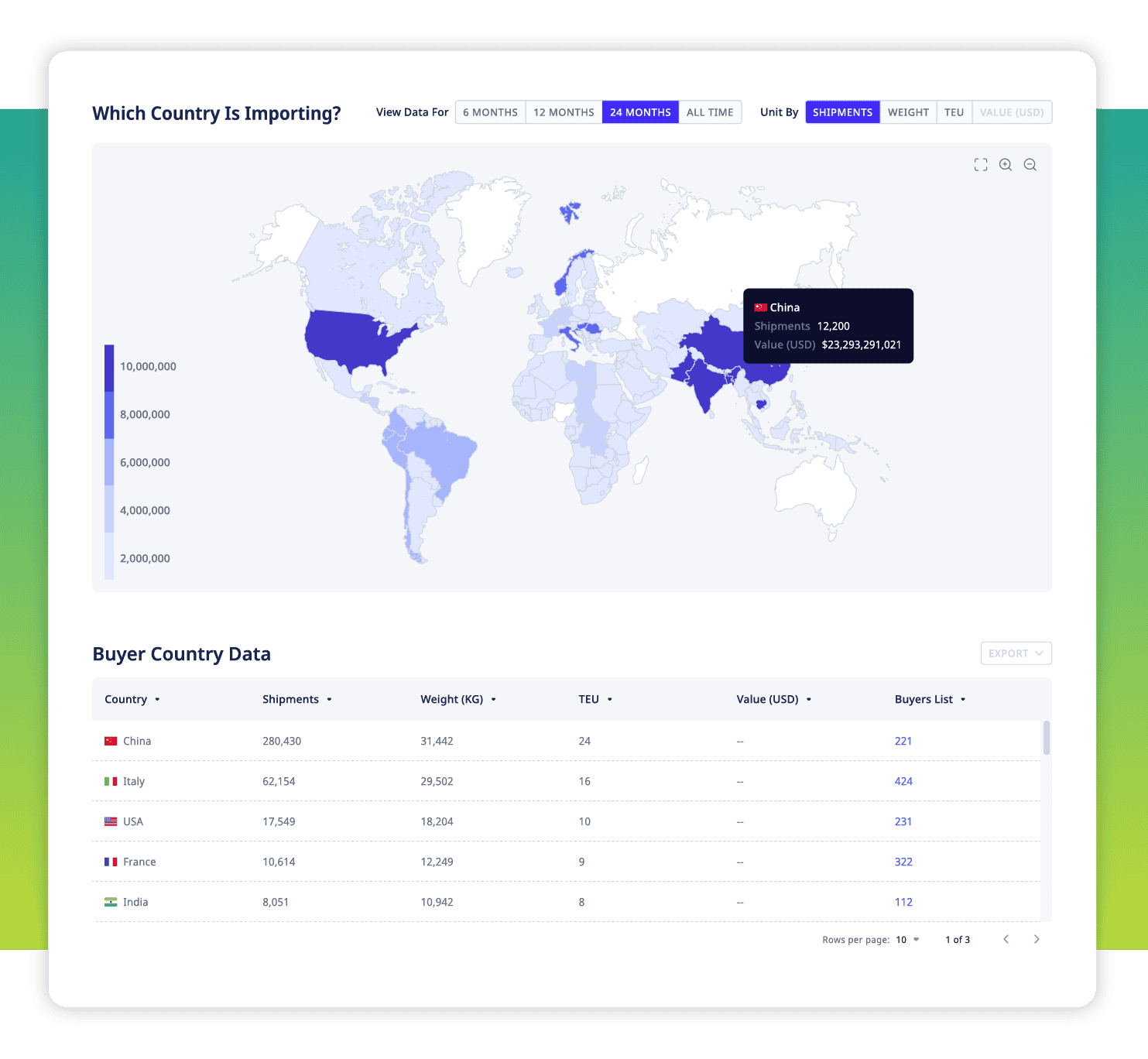 ADAMftd Benchmarking Similar Economies | Economic Comparison | Industry Analysis | Strategic Planning | Performance Metrics | ICTTM | International Centre for Trade Transparency | International Trade Council