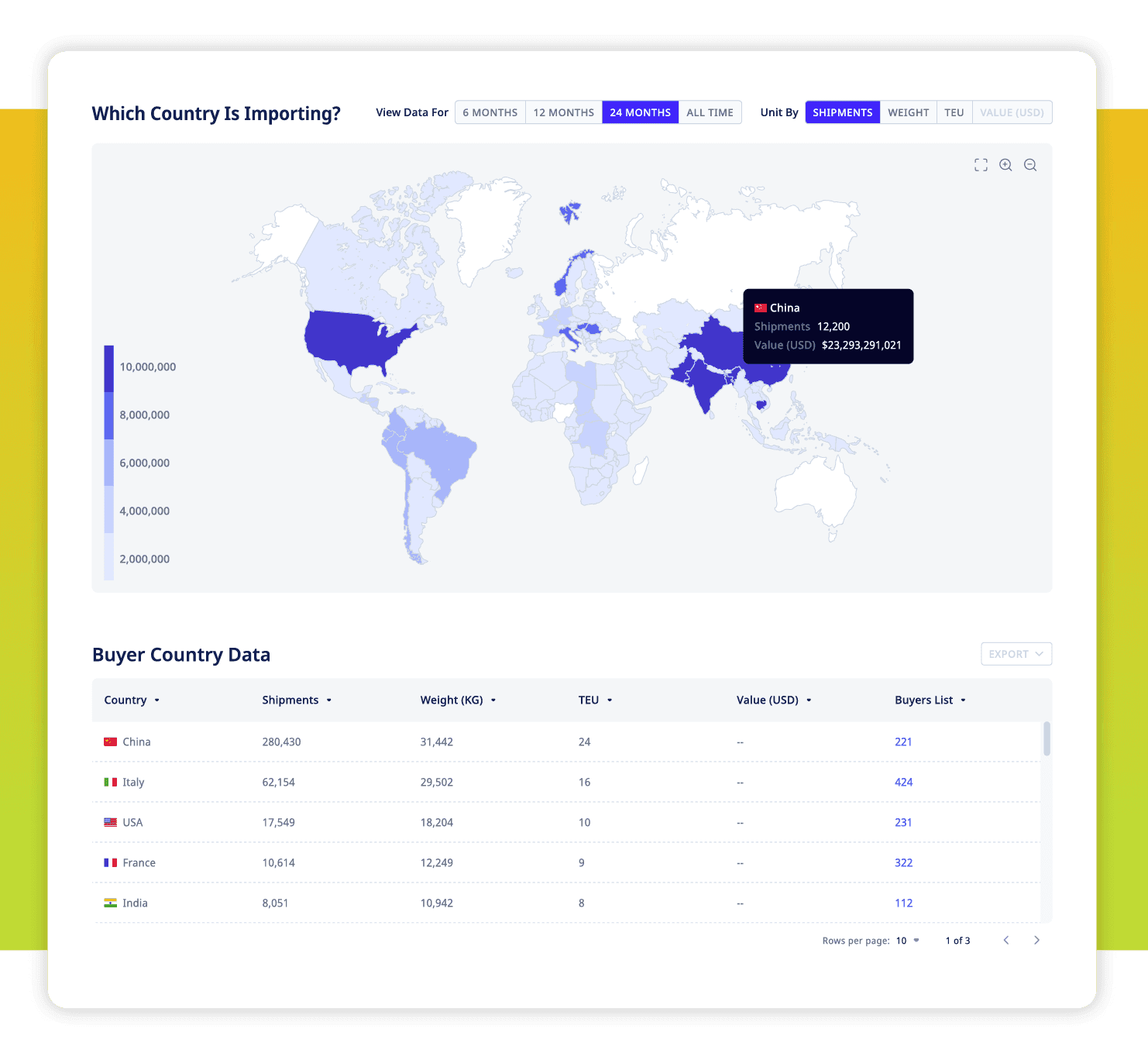 ADAMftd Manage Supply Chain Risks | Mitigating Supply Chain Risks | Detailed Insights | Supply Chain Vulnerabilities | Risk Identification | Supplier Reliability | Logistics Management | Proactive Measures | Top 5 Trading Area | ICTTM | International Centre for Trade Transparency | International Trade Council