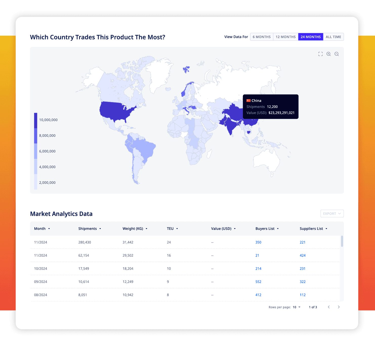 ADAMftd Locate New Customers and Markets | Market Analysis | Customer Segmentation | Competitive Insights | Growth Opportunities | ICTTM | International Centre for Trade Transparency | International Trade Council