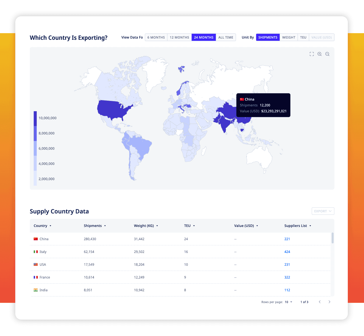 ADAMftd Mapping Underserved Markets | Market Identification | Strategic Expansion | Competitive Analysis | Growth Opportunities | ICTTM | International Centre for Trade Transparency | International Trade Council