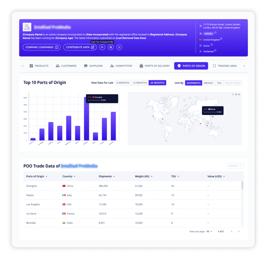 Company Ports of Origin | Company Ports of Delivery Data | | Detailed Trade Data | International Trade Research | Bills of Lading Data Research | International Trade Transparency | International Trade Data Intelligence | International Centre for Trade Transparency | International Trade Council | ADAMFTD | Ship Tracking | Ship Metrics Database