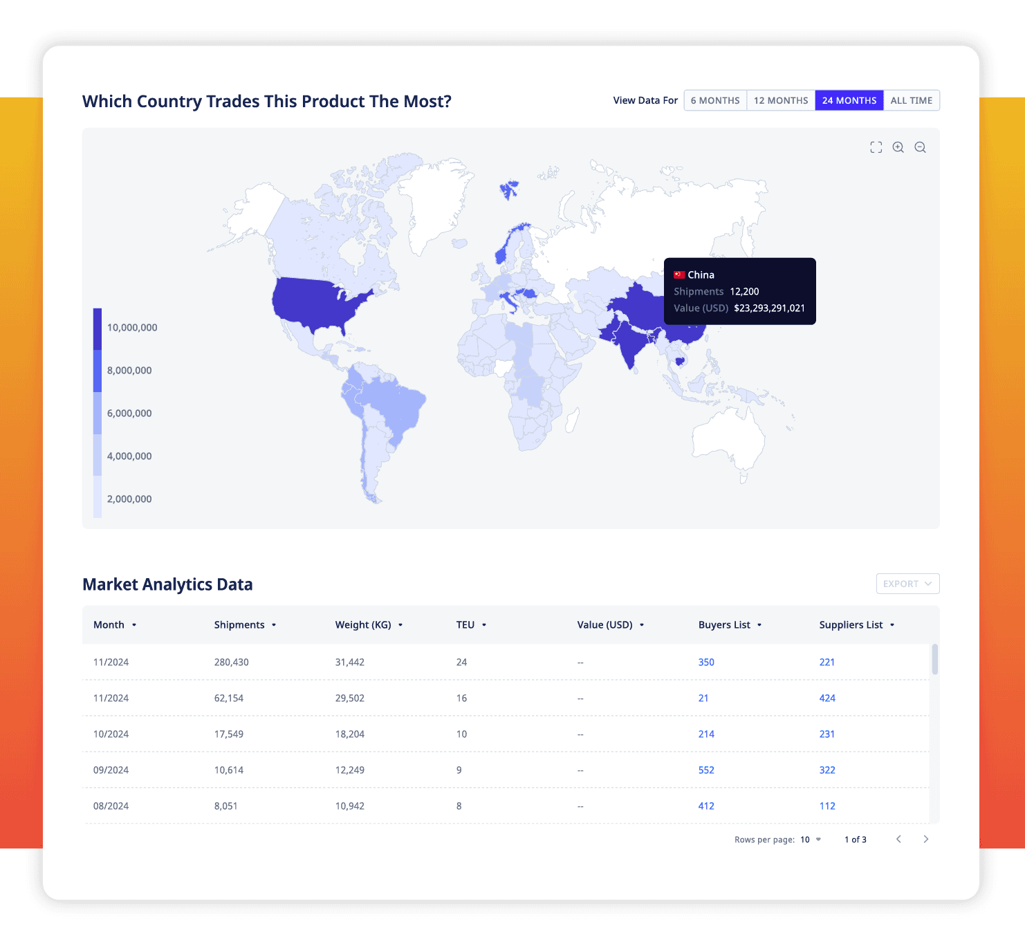 ADAMftd Forecasting Future Market Trends | Predictive Analytics | Strategic Planning | Risk Mitigation | ICTTM | International Centre for Trade Transparency | International Trade Council